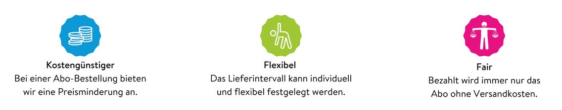 Dein persönliches VitalAbo