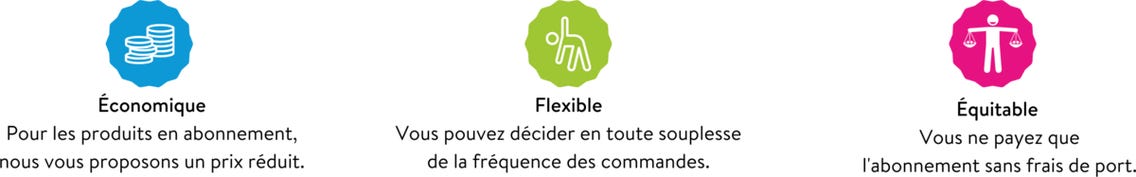 Dein persönliches VitalAbo