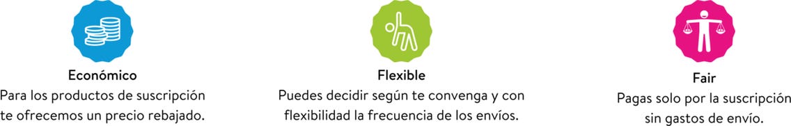 Dein persönliches VitalAbo