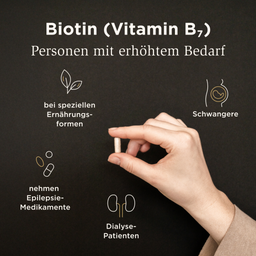 Solgar® Biotin 1000 µg - 50 Kapseln