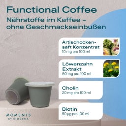 Moments by biogena aftermeal* coffee - Functional Coffee