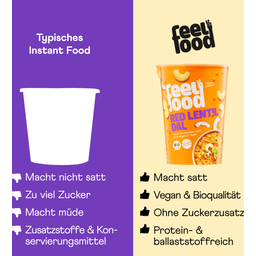 Feelfood BIO Instant Lunch - Red Lentil Dal