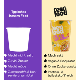 Feelfood BIO Instant Lunch - Yellow Thai Curry