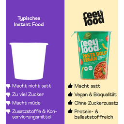 Feelfood BIO Instant Lunch - Pasta Bolo - 85 g