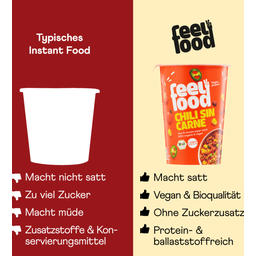 Feelfood BIO Instant Lunch - Chili Sin Carne - 85 g