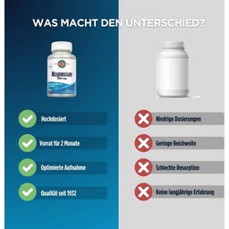 KAL Magnesium 500 mg - 60 Tabletten