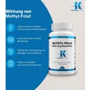 KLEAN LABS Methyl Folate 1000 mcg - 60 tablets