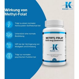 KLEAN LABS Methyl Folate 1000 mcg - 60 tablets