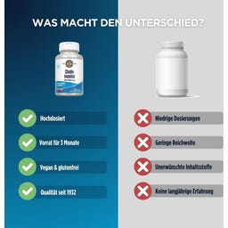 KAL Cholin & Inositol - 90 Tabletter