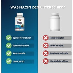 KAL Coenzyme B-Complex Chewable - 60 chewable tablets