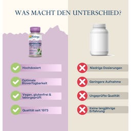 Solaray Super Resveratrol Kapseln - 30 veg. Kapseln