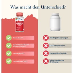 Solaray Ubiquinol CoQ-10 - 30 Kapseln