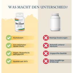 Solaray Beta Glucan 200 mg - 30 Kapseln