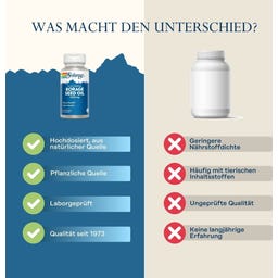 Solaray Borretschsamenöl (Borage Seed Oil) - 50 Softgels