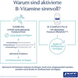 pure encapsulations B-Complex Plus - 120 Kapseln