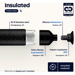 Dopper Insulated - 1000 ml - Blazing Black