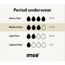 Bikini - Mutandine Mestruali Grigie - Flusso Medio - XS