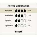 Bikini - Mutandine Mestruali Grigie - Flusso Abbondante - XS