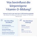 pure encapsulations Vitamin D3 4000 I.E. - 60 Kapseln