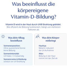 pure encapsulations Vitamin D3 liquid - 22.5 ml