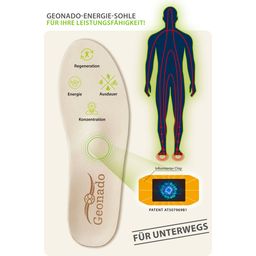 Geonado Energie-Inlegzolen voor Mannen