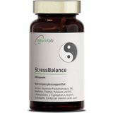 NeuroLab StressBalance